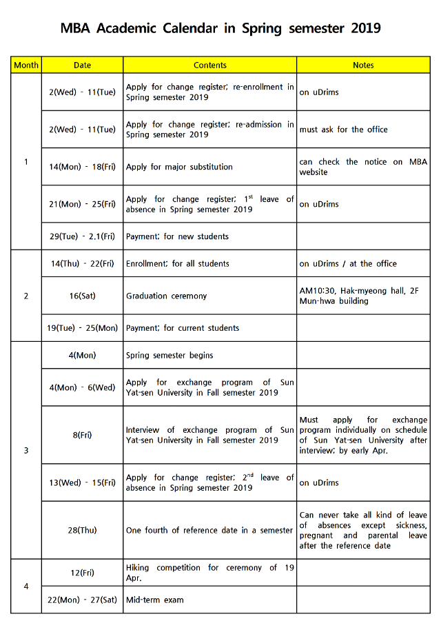 MBA Academic Calendar(2019-Spring)_확대버전001.png