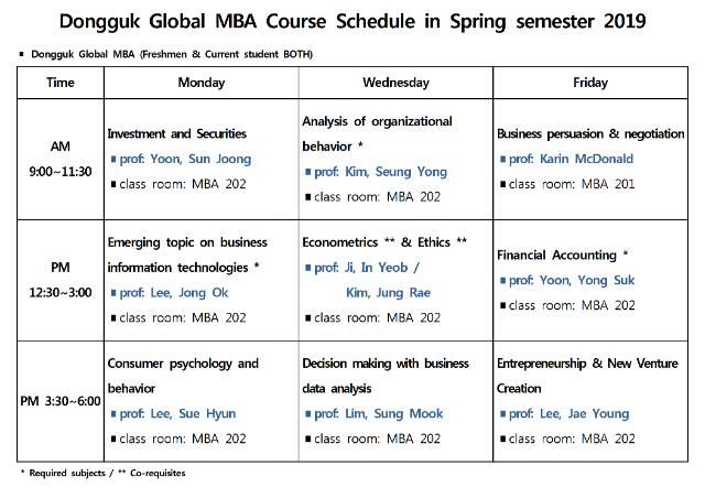 Spring 2019 Dongguk Global MBA Time Schedule001.png