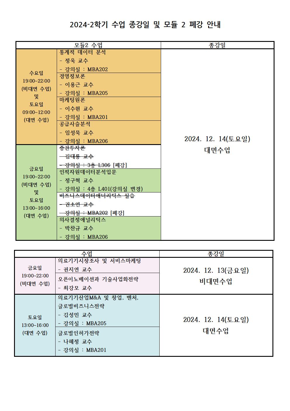 페강 등 안내